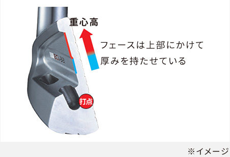 高重心化でしっかりとしたスピン性能を発揮