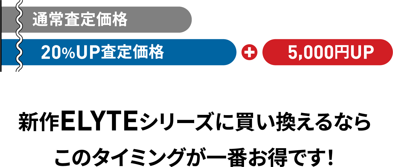 新作ELYTEシリーズに買い換えるならこのタイミングが一番お得です！