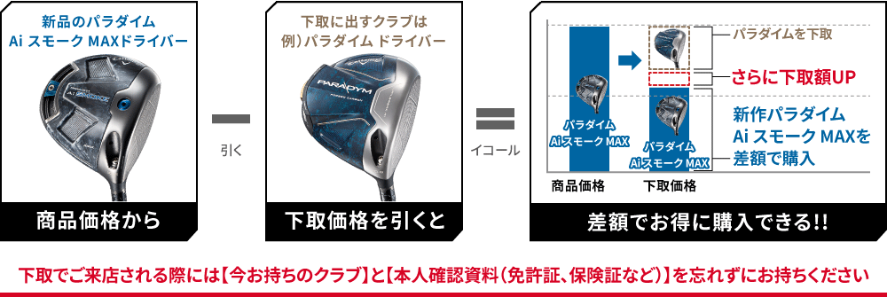 下取でご来店される際には【今お持ちのクラブ】と【本人確認資料（免許証、保険証など）】を忘れずにお持ちください