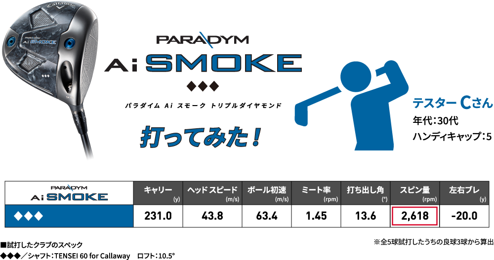 パラダイム Ai スモーク トリプルダイヤモンド