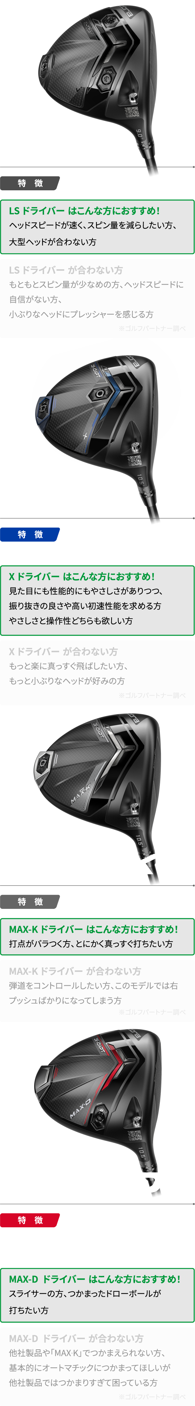 MAX-K ドライバー はこんな方におすすめ！打点がバラつく方、とにかく真っすぐ打ちたい方　MAX-D  ドライバー はこんな方におすすめ！スライサーの方、つかまったドローボールが打ちたい方