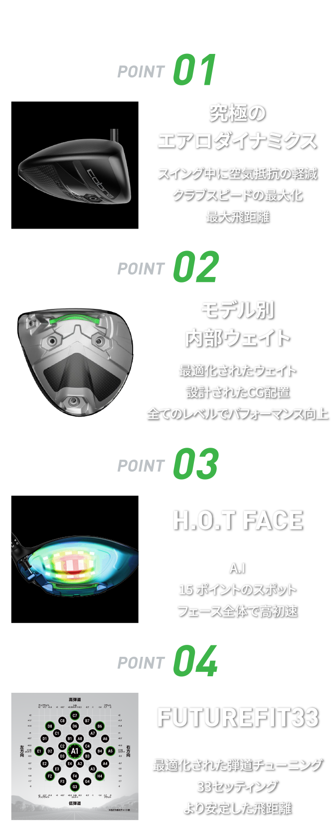 cobra DS-ADAPT　POINT