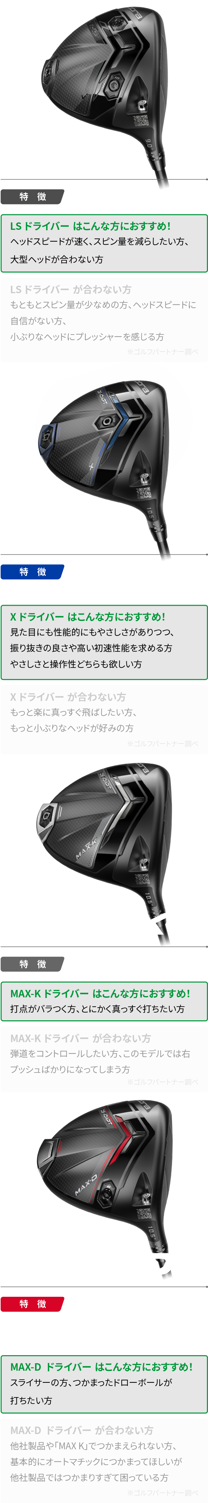MAX-K ドライバー はこんな方におすすめ！打点がバラつく方、とにかく真っすぐ打ちたい方　MAX-D  ドライバー はこんな方におすすめ！スライサーの方、つかまったドローボールが打ちたい方