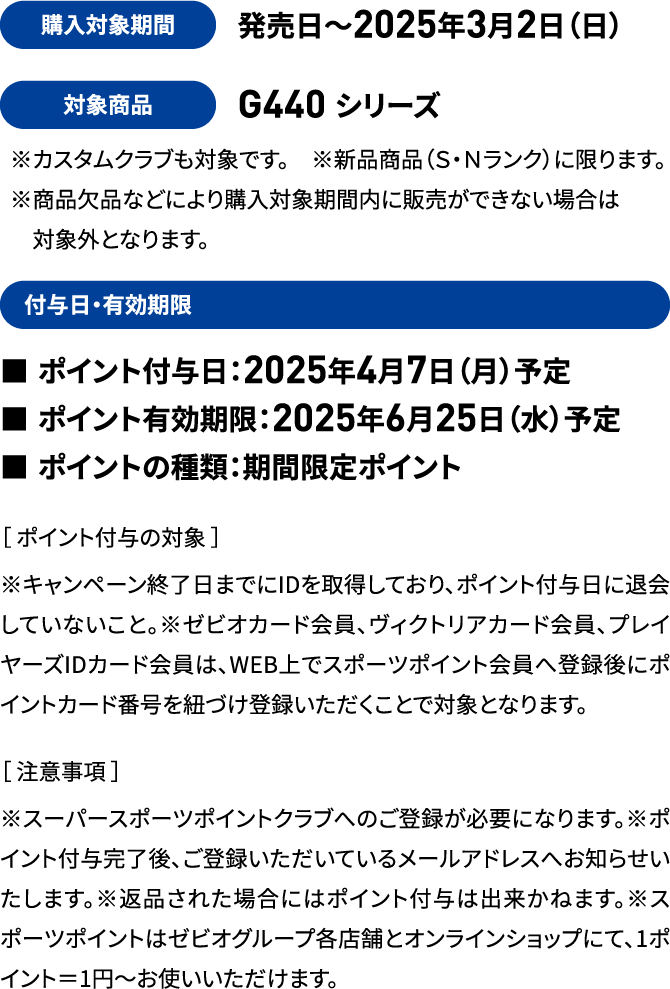 発売日～2025年3月2日（日）