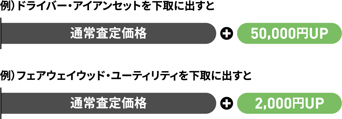 ドライバー・アイアンセットを下取に出すと期間限定5,000円UP