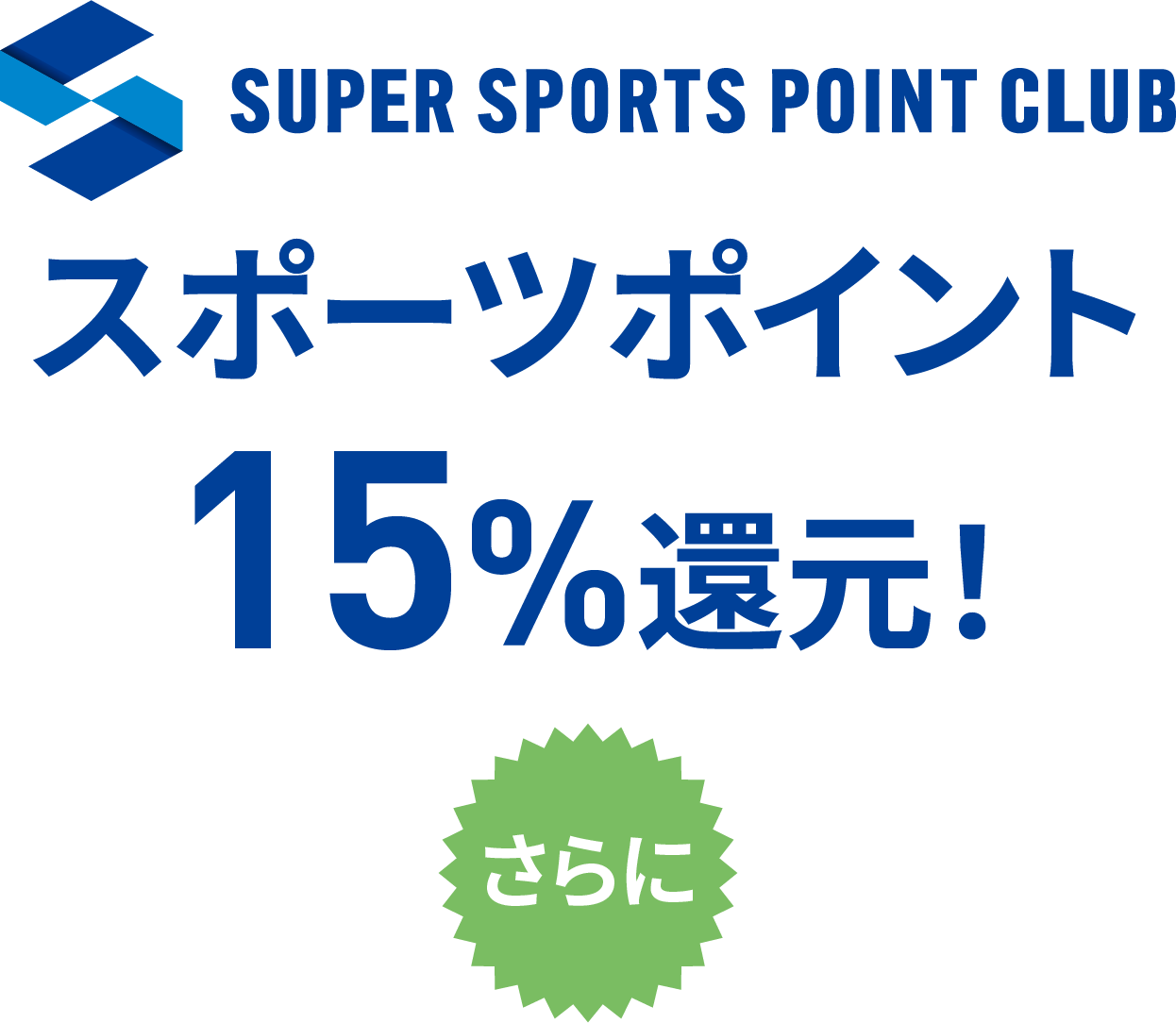 スポーツポイント12%還元！