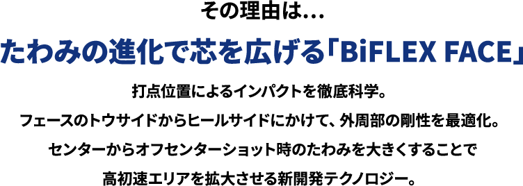 空力性能の進化で芯に集める「New ActivWing」