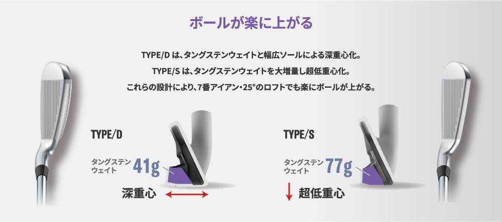 ボールが楽に上がる