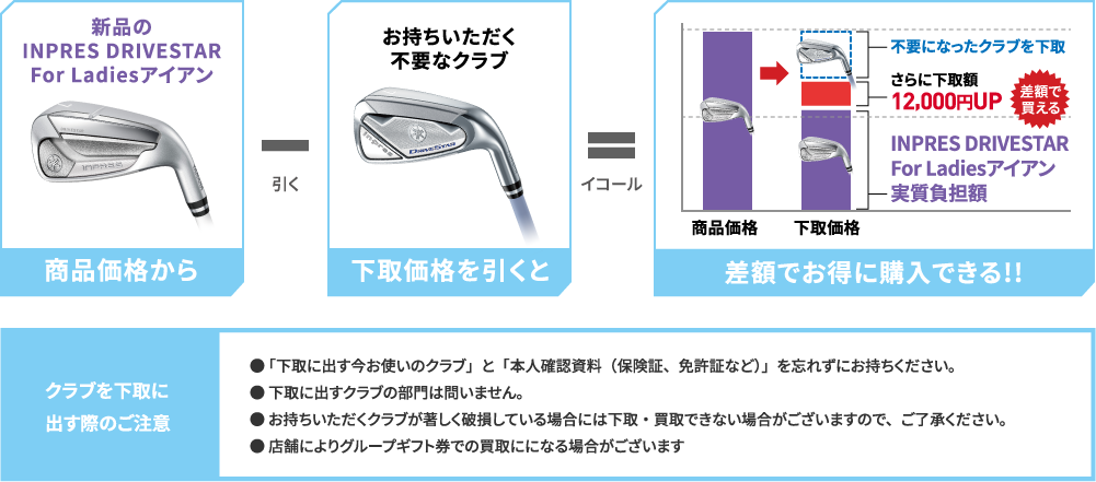 よりお得に新作クラブが購入できる！