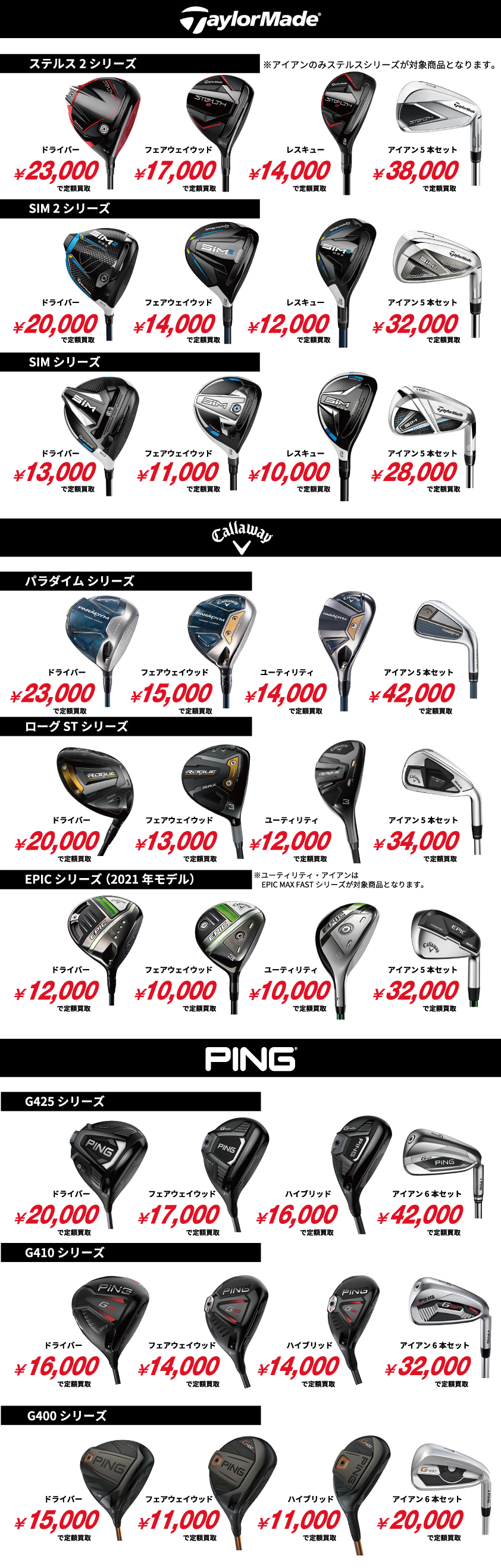 Taylormade Qi10