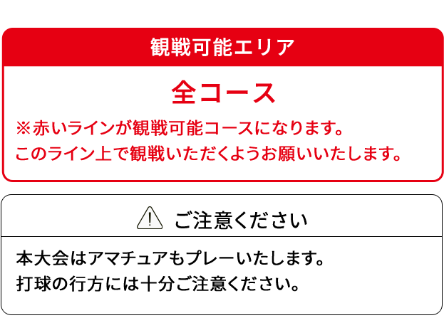 取手国際ゴルフ倶楽部　東コース