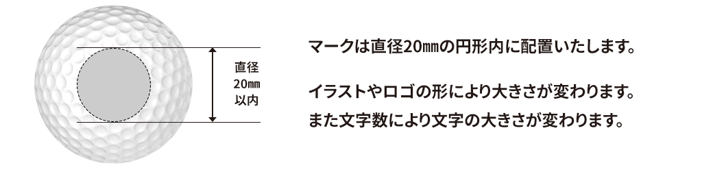 マークは直径20㎜の円形内に配置いたします。イラストやロゴの形により大きさが変わります。また文字数により文字の大きさが変わります。