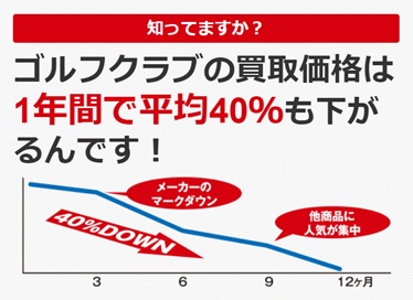 ゴルフパートナーHP「買取の流れと査定基準」より