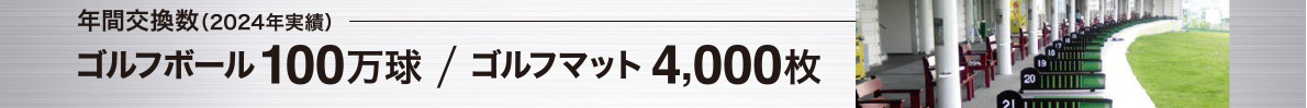 ゴルフパートナー 千葉ニュータウンインドア練習場店 OPEN